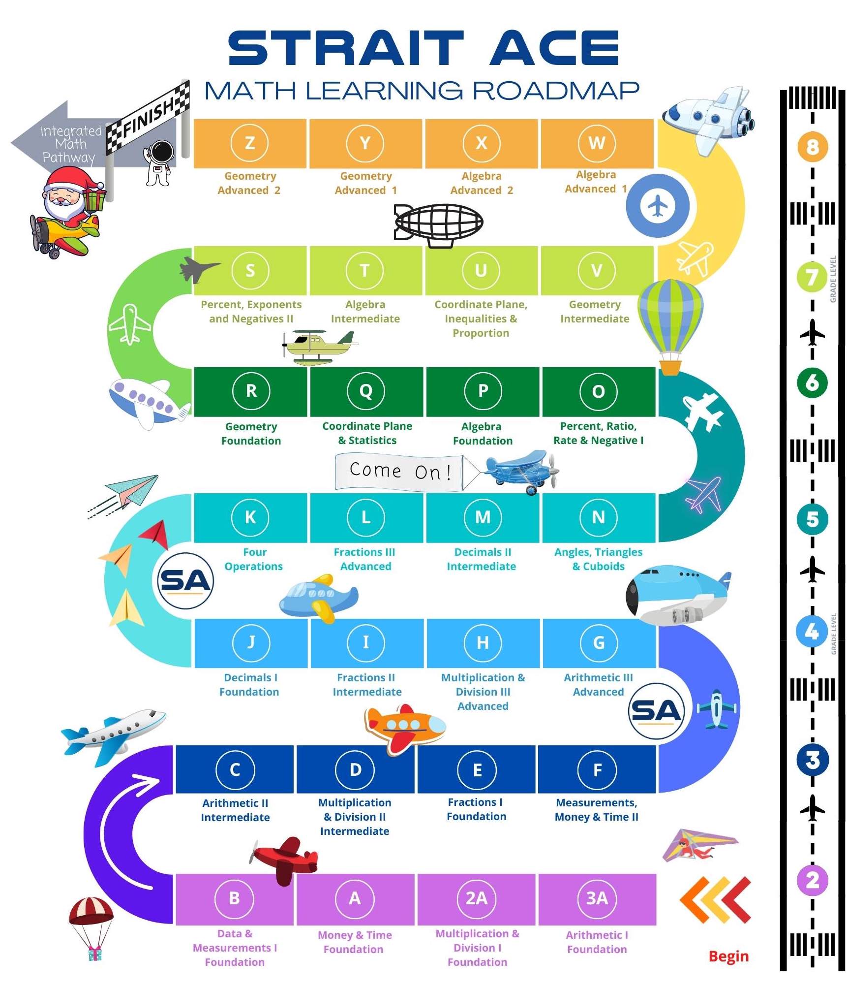 Singapore Math - Www.strait-ace.com